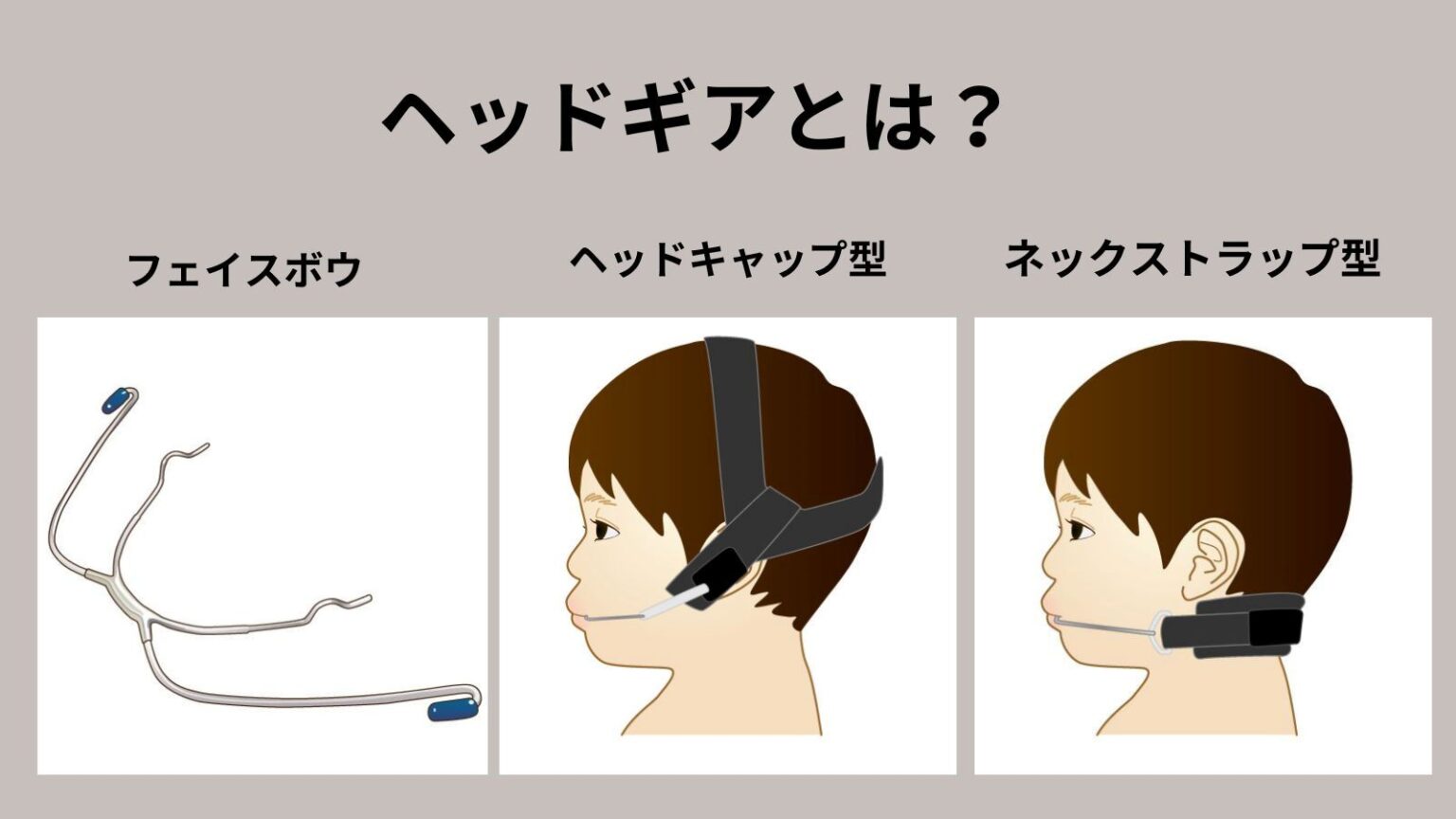 矯正歯科のヘッドギアとは?矯正歯科医が使用方法や矯正による効果を解説! | プルチーノ歯科・矯正歯科 田町三田